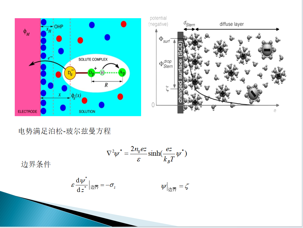 数学3