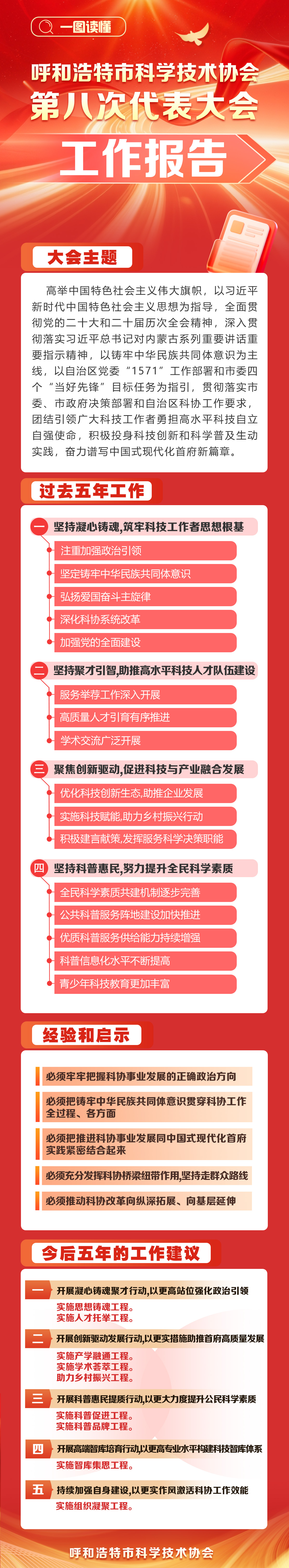 5f82c543226d38e118f78ce859b7a4c9